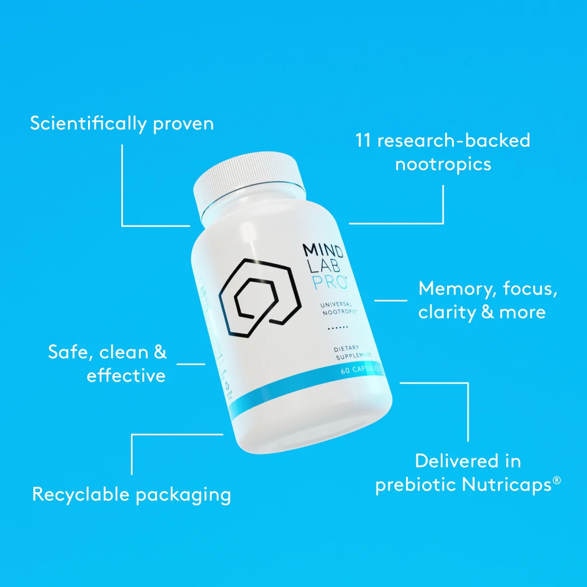 MindLabPro